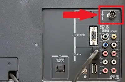 Rear panel antenna connection on Smart TV