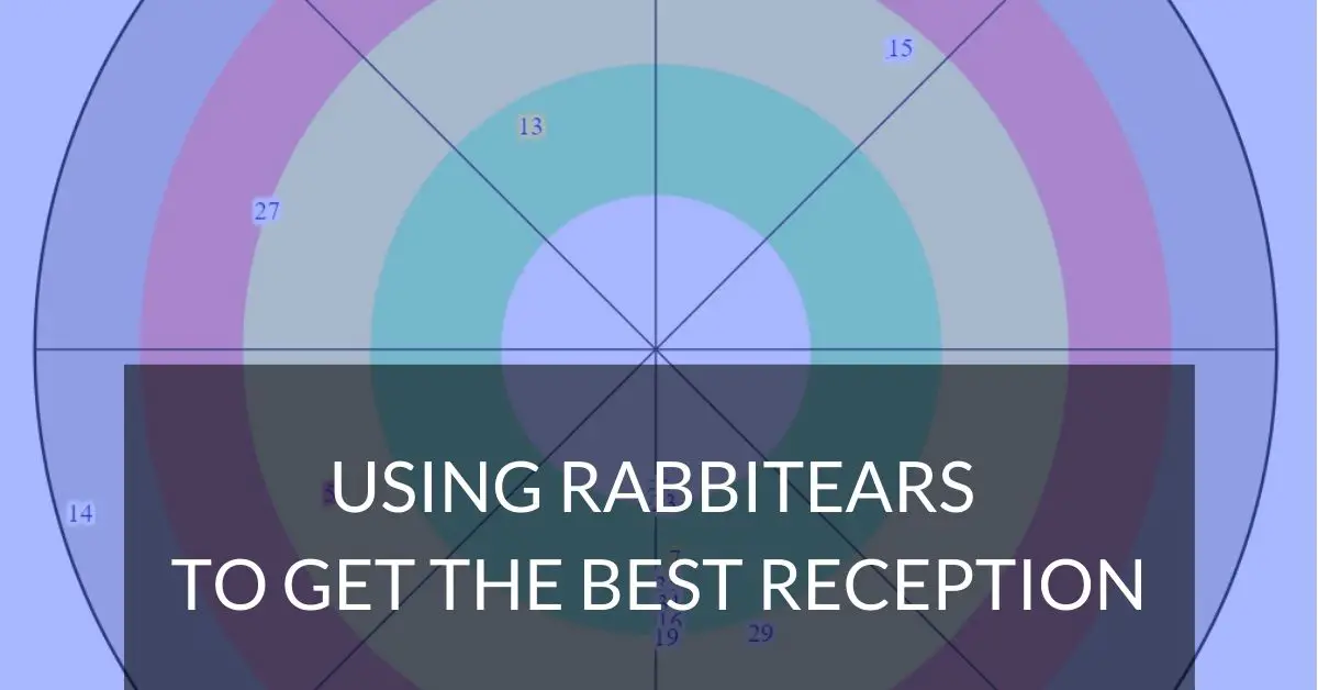 Using rabbit ears for perfect reception
