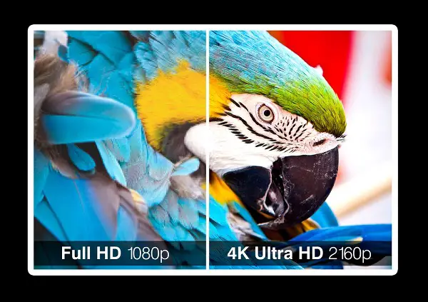 4K resolution compared with full hd