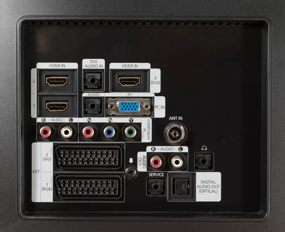 dvi and vga ports on back of TV