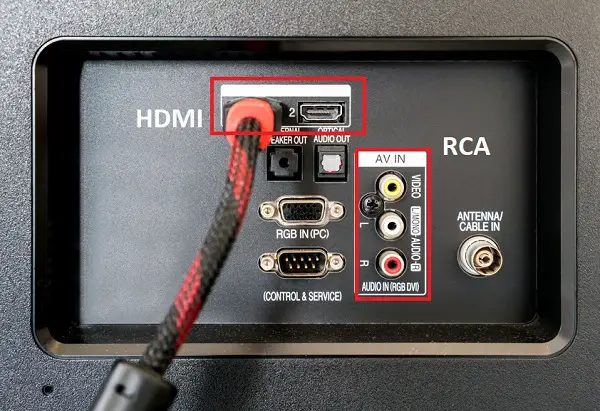 HDMI and RCA inputs back of TV